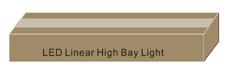 1.2m pacáiste solais líneach highbay
